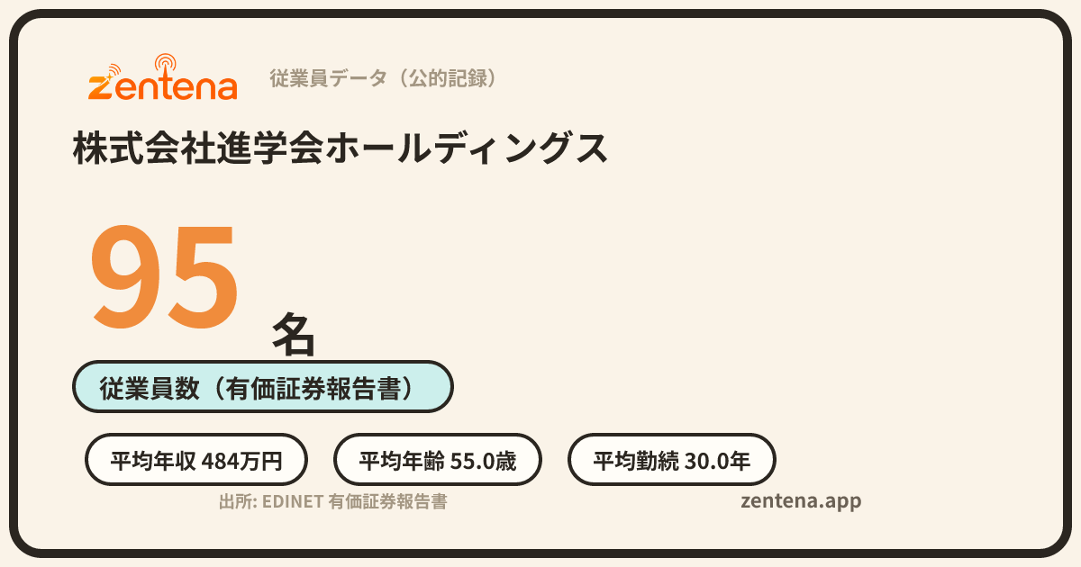 株式会社進学会ホールディングスの従業員データカード