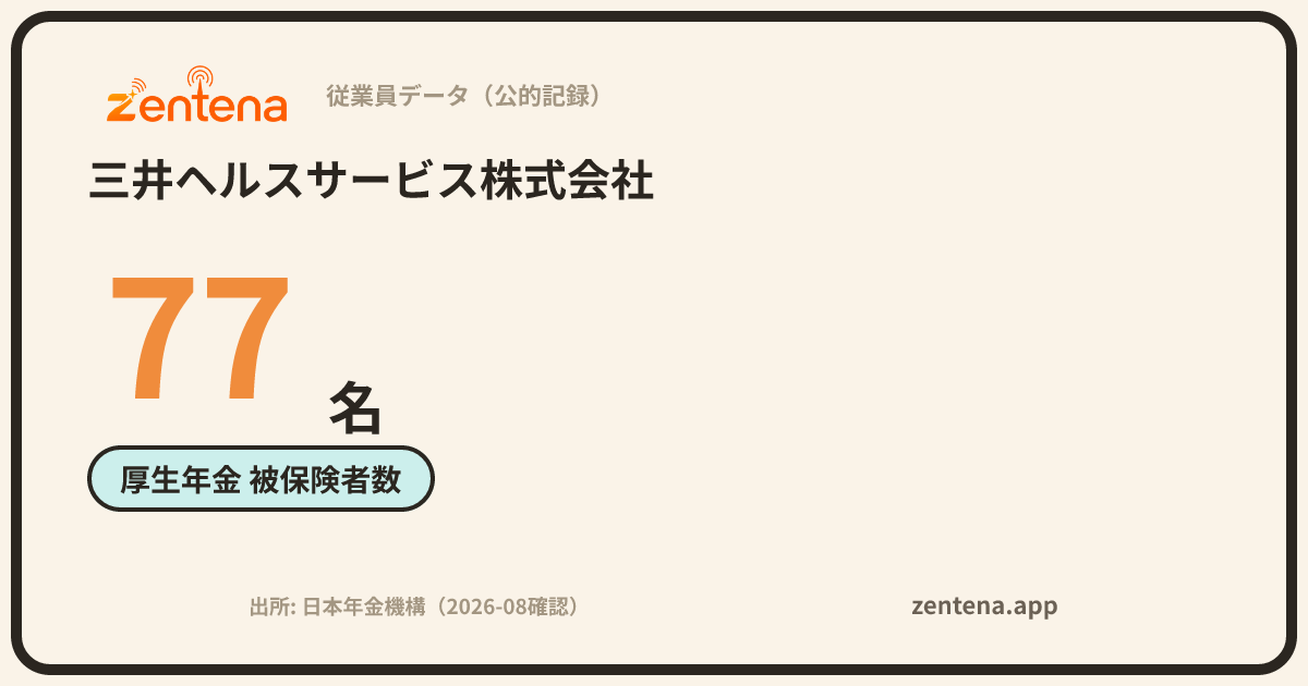 三井ヘルスサービス株式会社の従業員データカード
