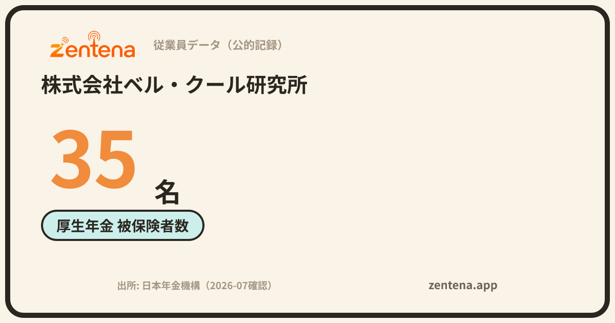 株式会社ベル・クール研究所の従業員データカード