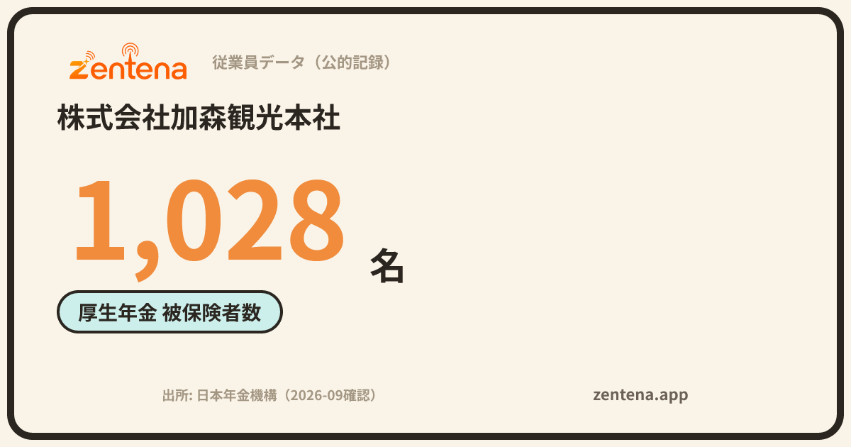 株式会社加森観光本社の従業員データカード