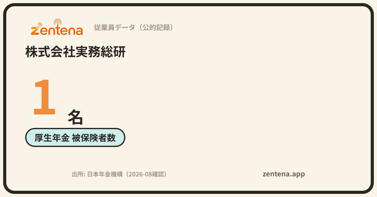 株式会社実務総研の従業員データカード