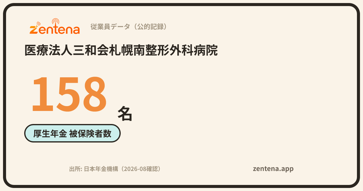 医療法人三和会札幌南整形外科病院の従業員データカード