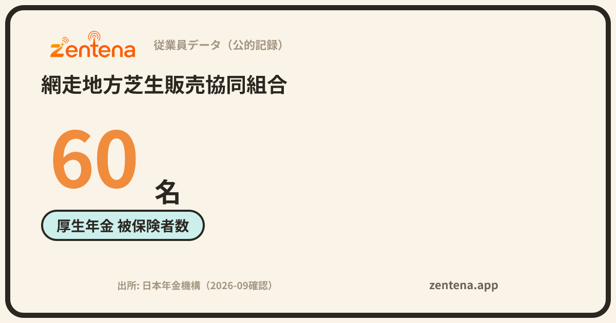 網走地方芝生販売協同組合の従業員データカード