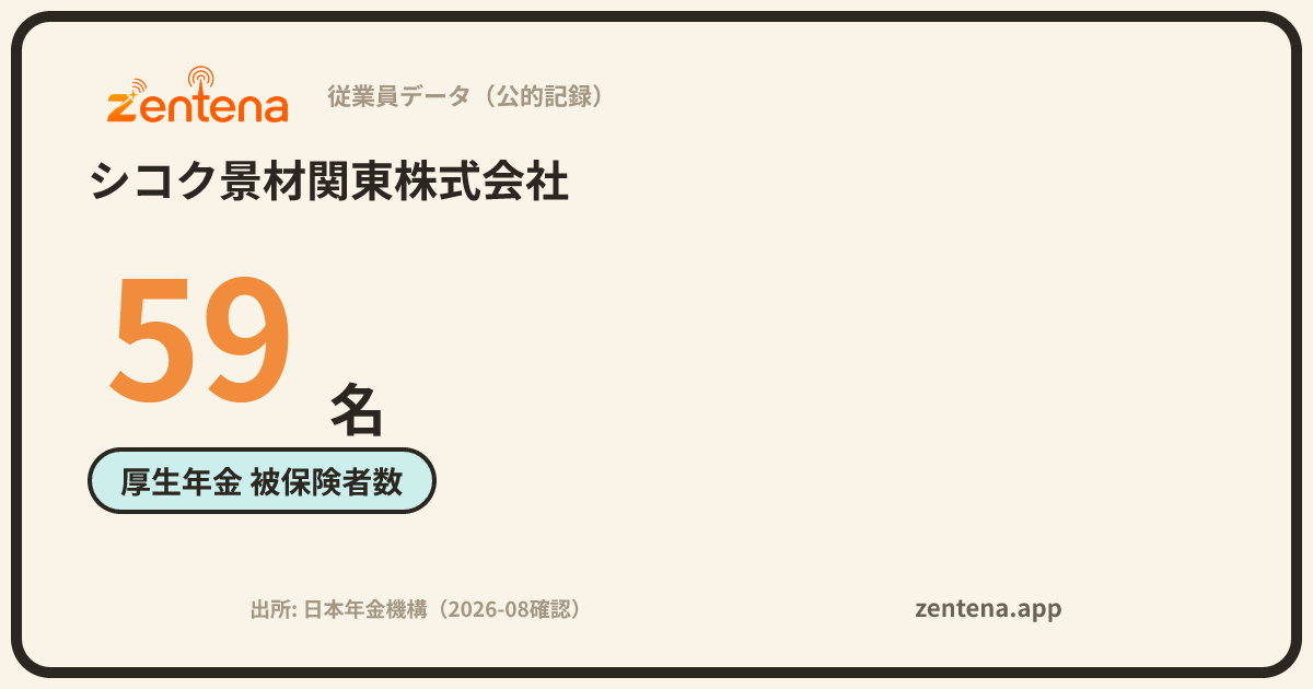 シコク景材関東株式会社の従業員データカード