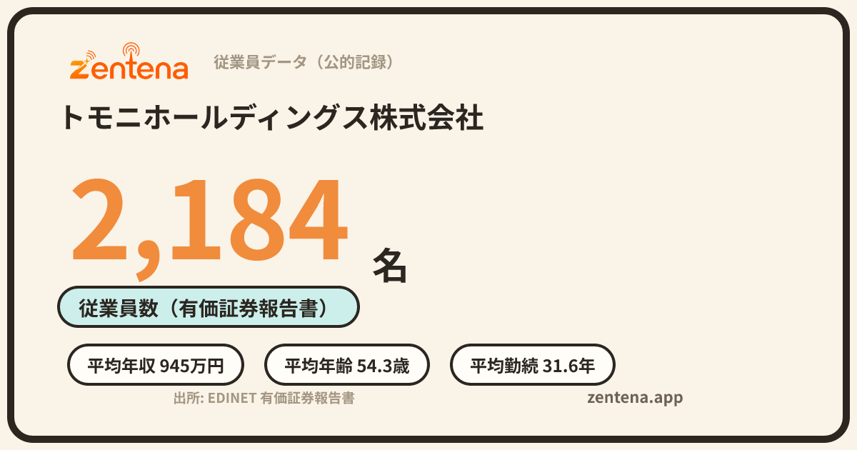トモニホールディングス株式会社の従業員データカード