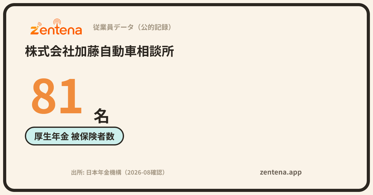 株式会社加藤自動車相談所の従業員データカード