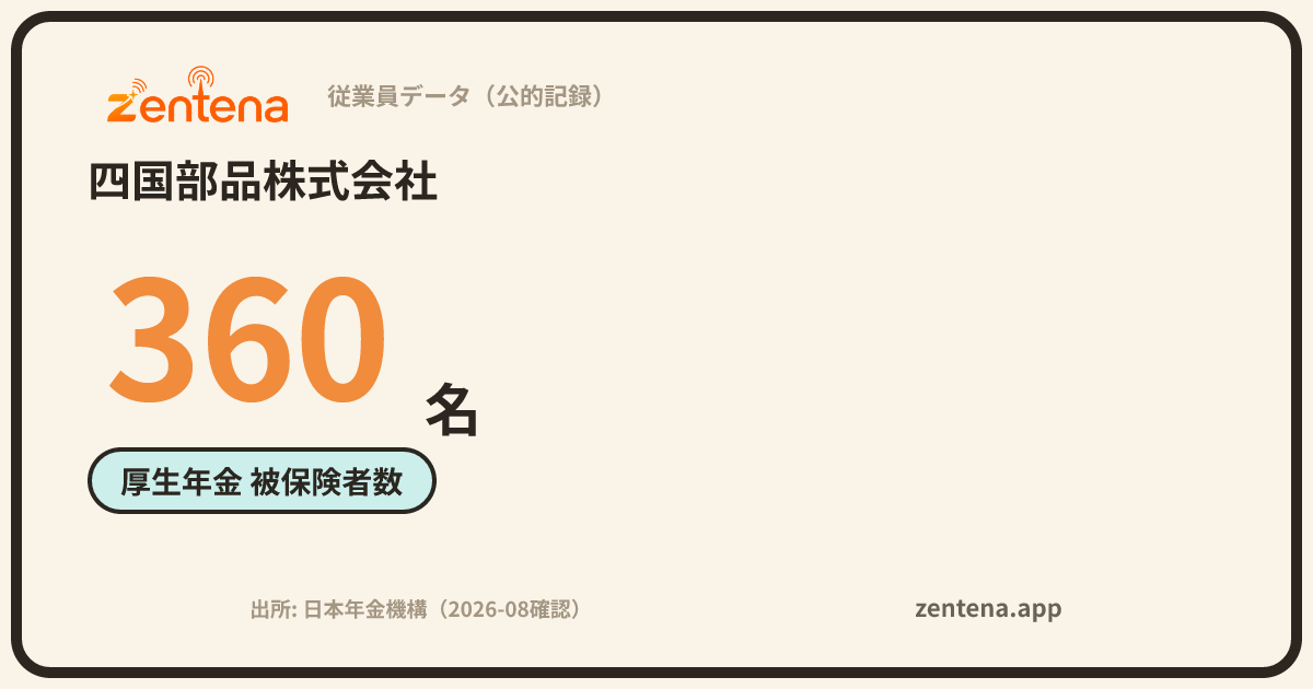 四国部品株式会社の従業員データカード