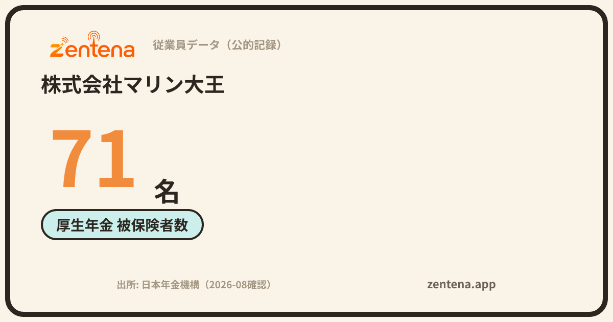 株式会社マリン大王の従業員データカード