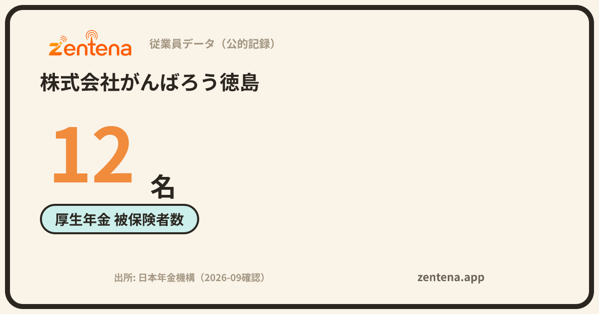 株式会社がんばろう徳島の従業員データカード
