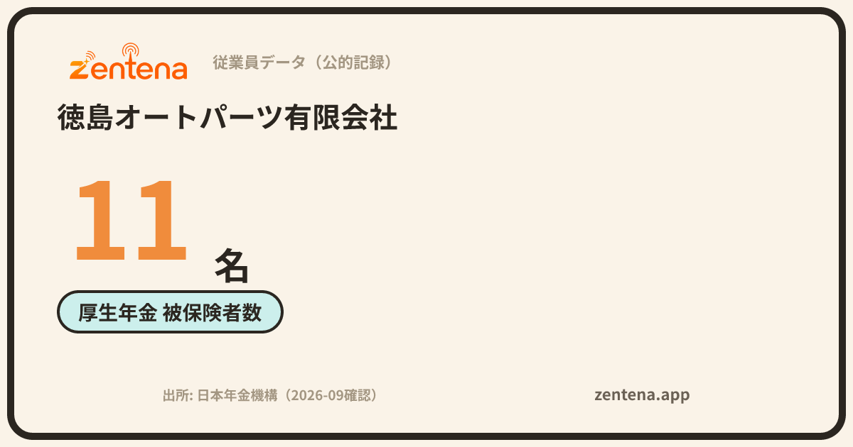 徳島オートパーツ有限会社の従業員データカード