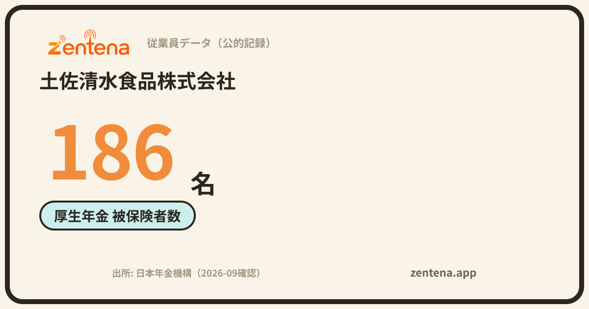 土佐清水食品株式会社の従業員データカード