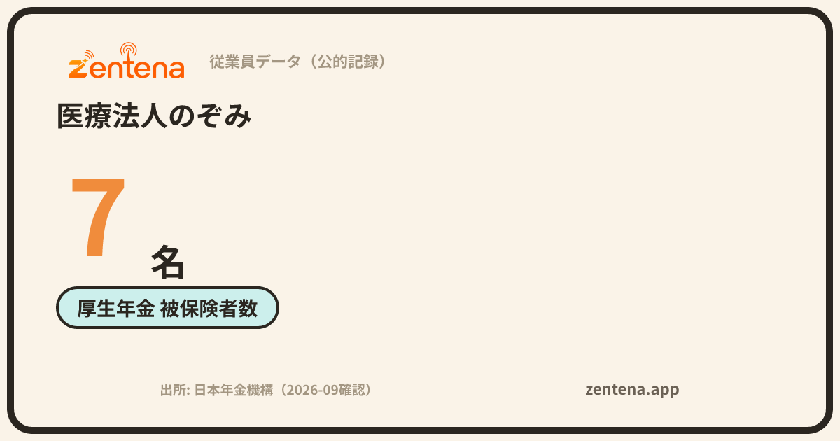 医療法人のぞみの従業員データカード