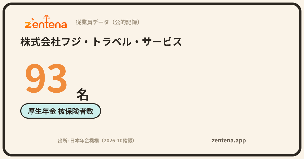 株式会社フジ・トラベル・サービスの従業員データカード