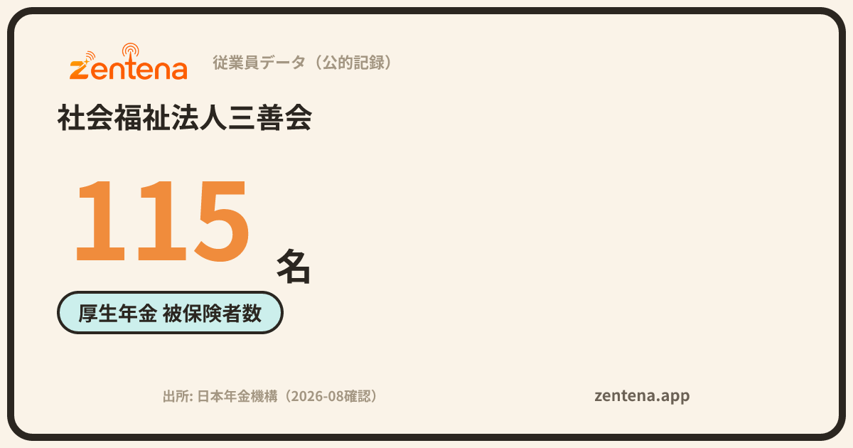 社会福祉法人三善会の従業員データカード