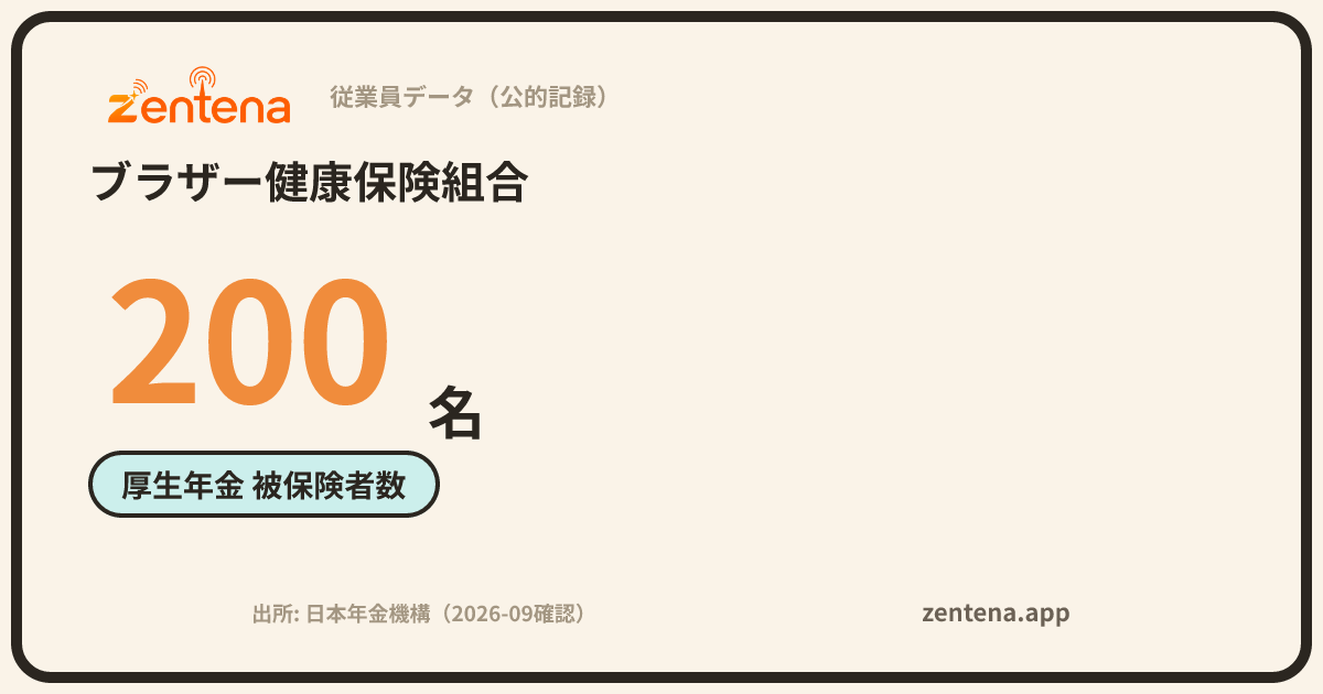ブラザー健康保険組合の従業員データカード