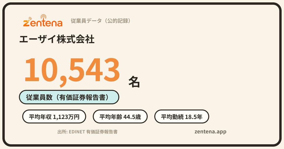 エーザイ株式会社の従業員データカード