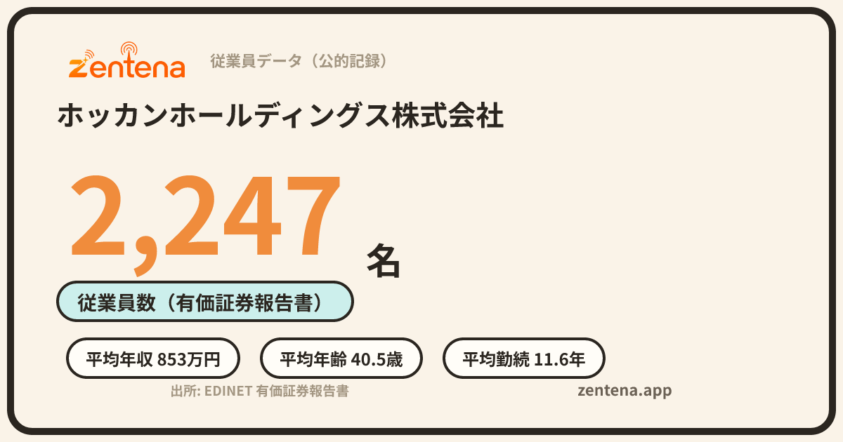 ホッカンホールディングス株式会社の従業員データカード