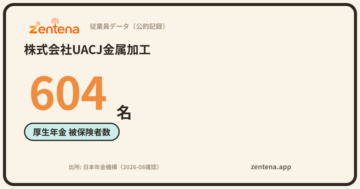 株式会社UACJ金属加工の従業員データカード