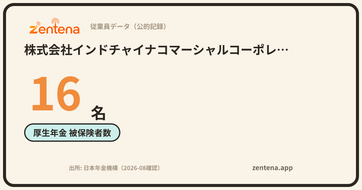 株式会社インドチャイナコマーシャルコーポレーションの従業員データカード