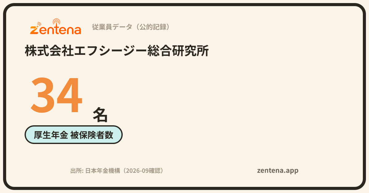 株式会社エフシージー総合研究所の従業員データカード