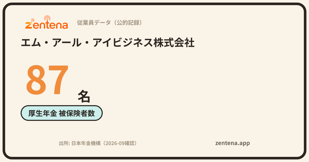 エム・アール・アイビジネス株式会社の従業員データカード