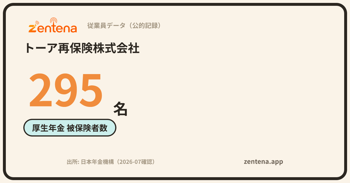 トーア再保険株式会社の従業員データカード