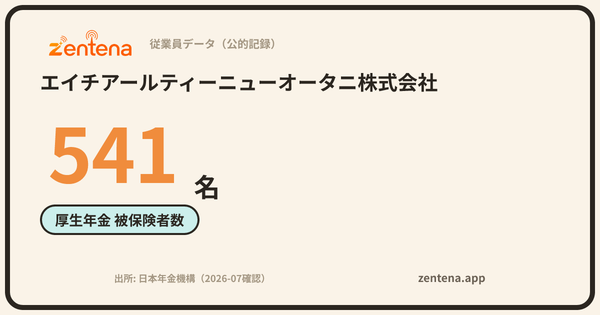 エイチアールティーニューオータニ株式会社の従業員データカード