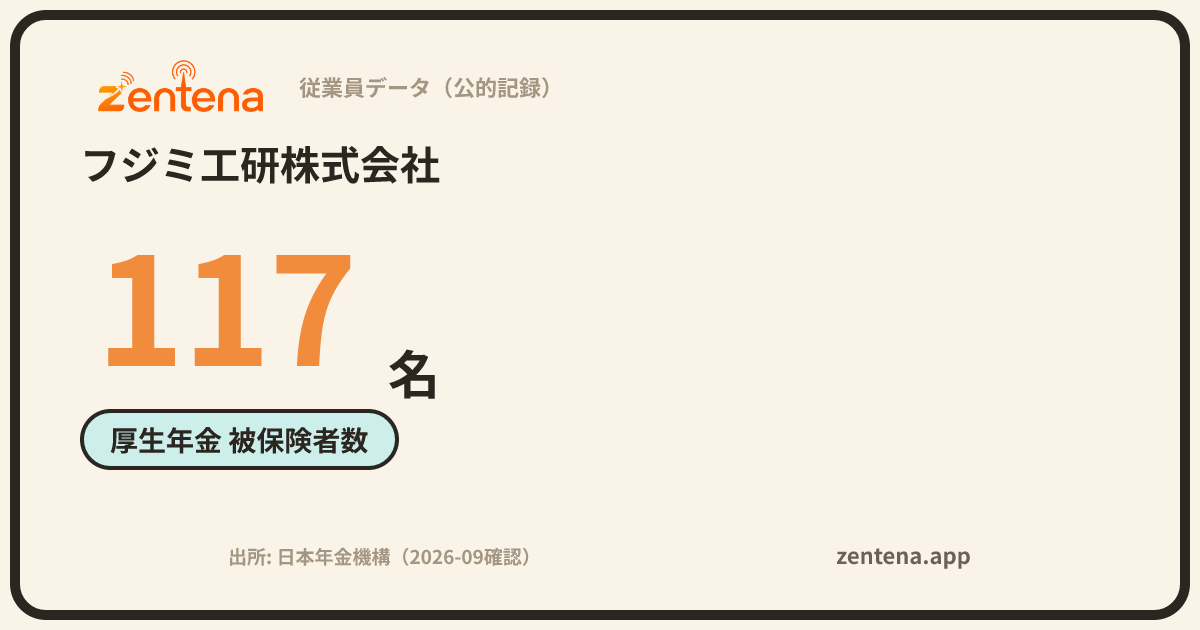 フジミ工研株式会社の従業員データカード