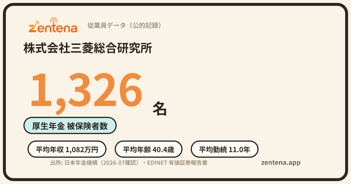 株式会社三菱総合研究所の従業員データカード