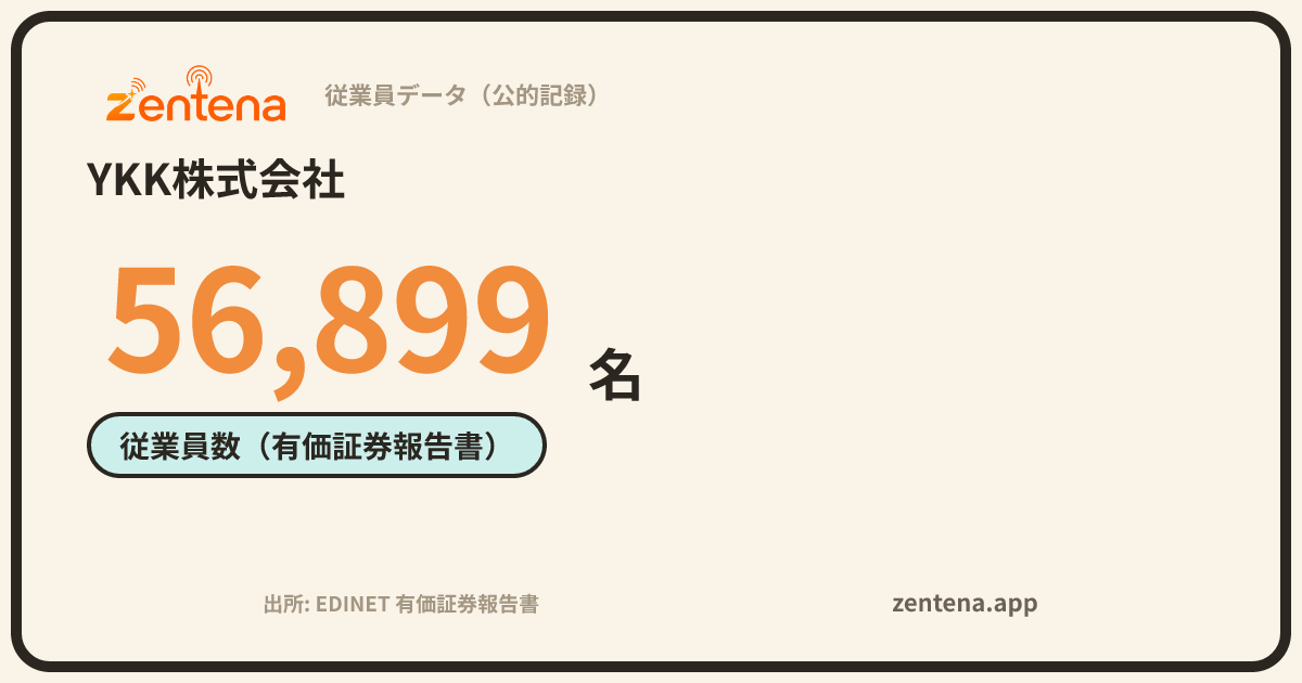 YKK株式会社の従業員データカード