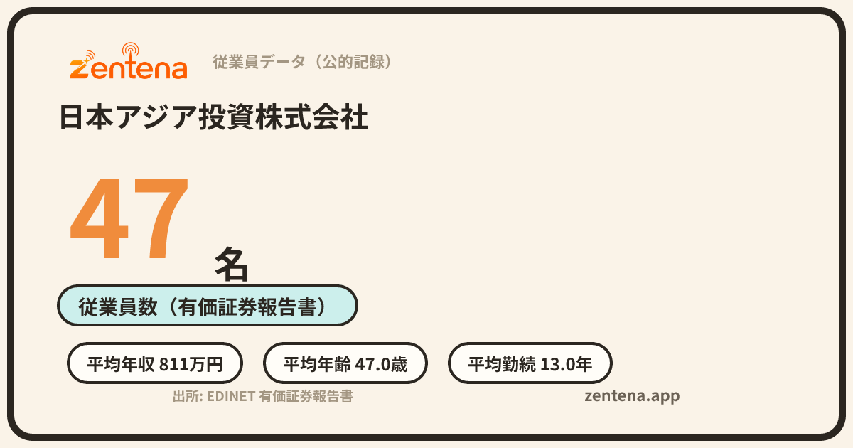 日本アジア投資株式会社の従業員データカード