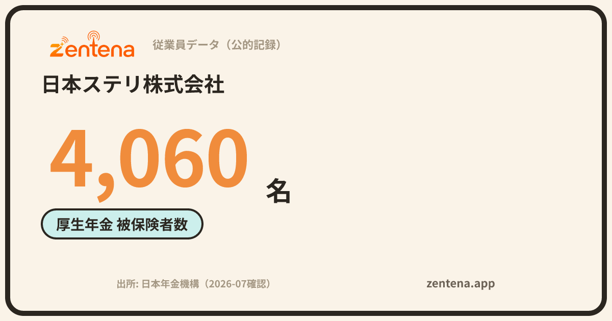 日本ステリ株式会社の従業員データカード