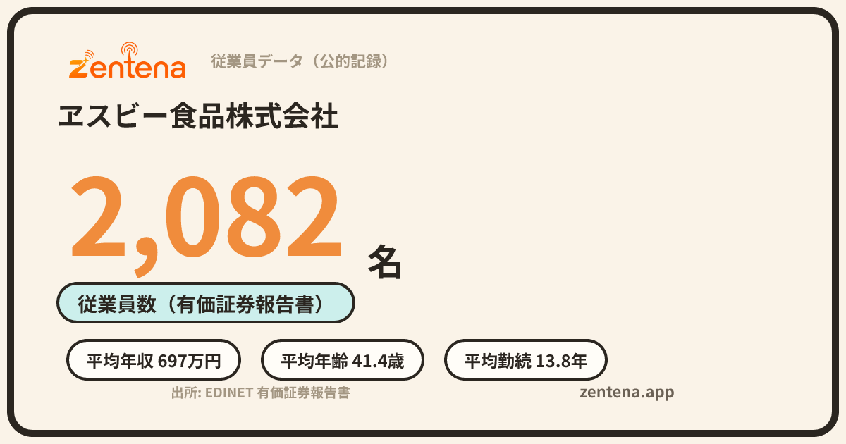 ヱスビー食品株式会社の従業員データカード