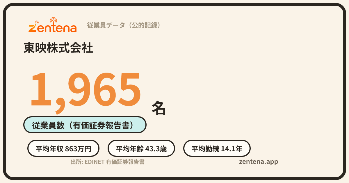 東映株式会社の従業員データカード