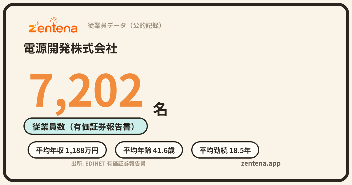 電源開発株式会社の従業員データカード