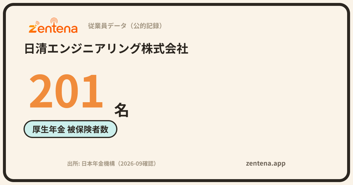 日清エンジニアリング株式会社の従業員データカード