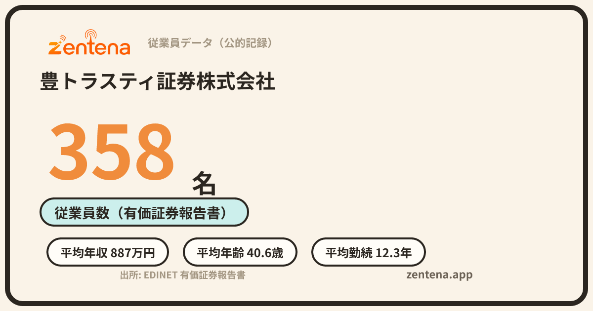 豊トラスティ証券株式会社の従業員データカード
