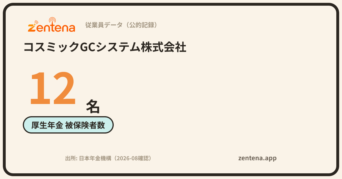 コスミックGCシステム株式会社の従業員データカード