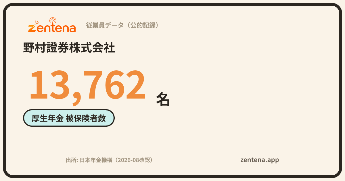 野村證券株式会社の従業員データカード