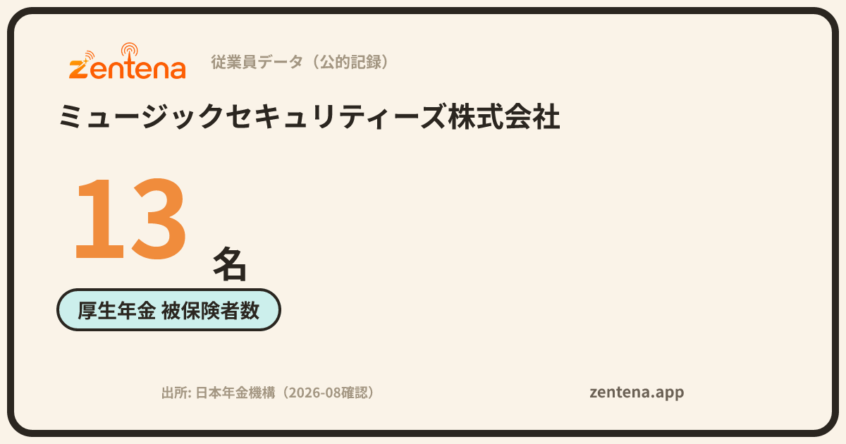 ミュージックセキュリティーズ株式会社の従業員データカード