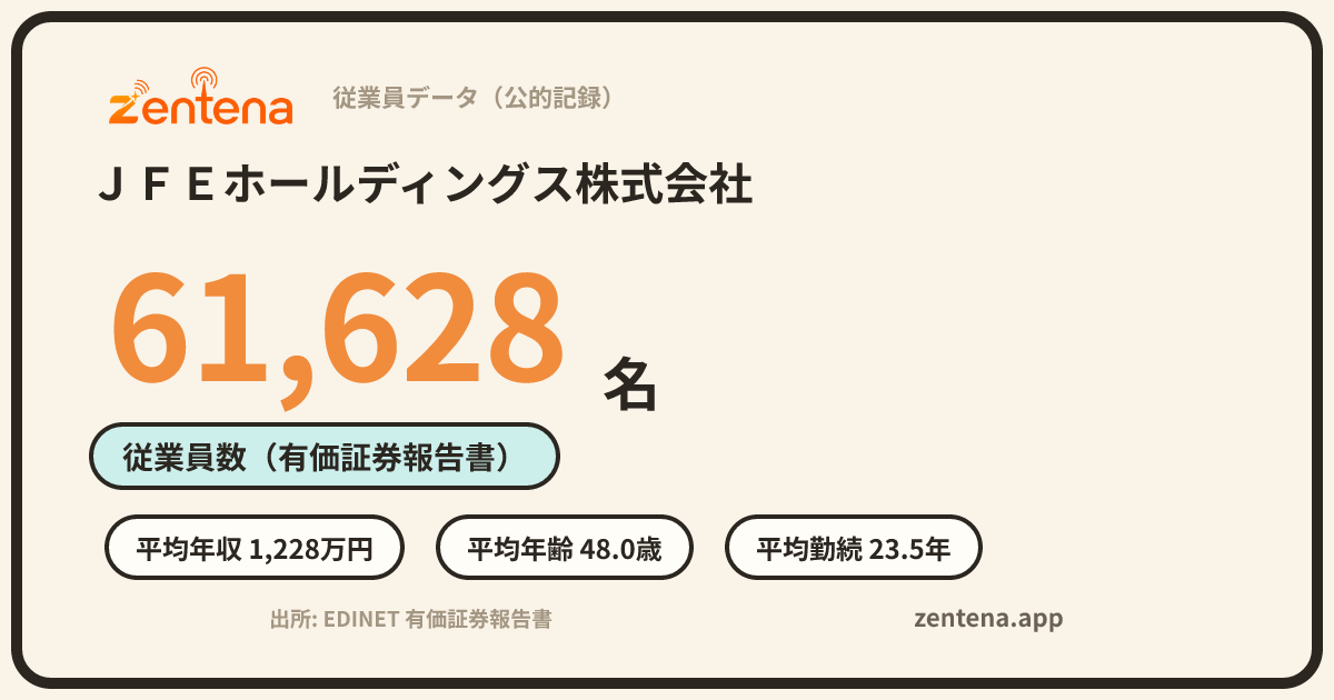 ＪＦＥホールディングス株式会社の従業員データカード