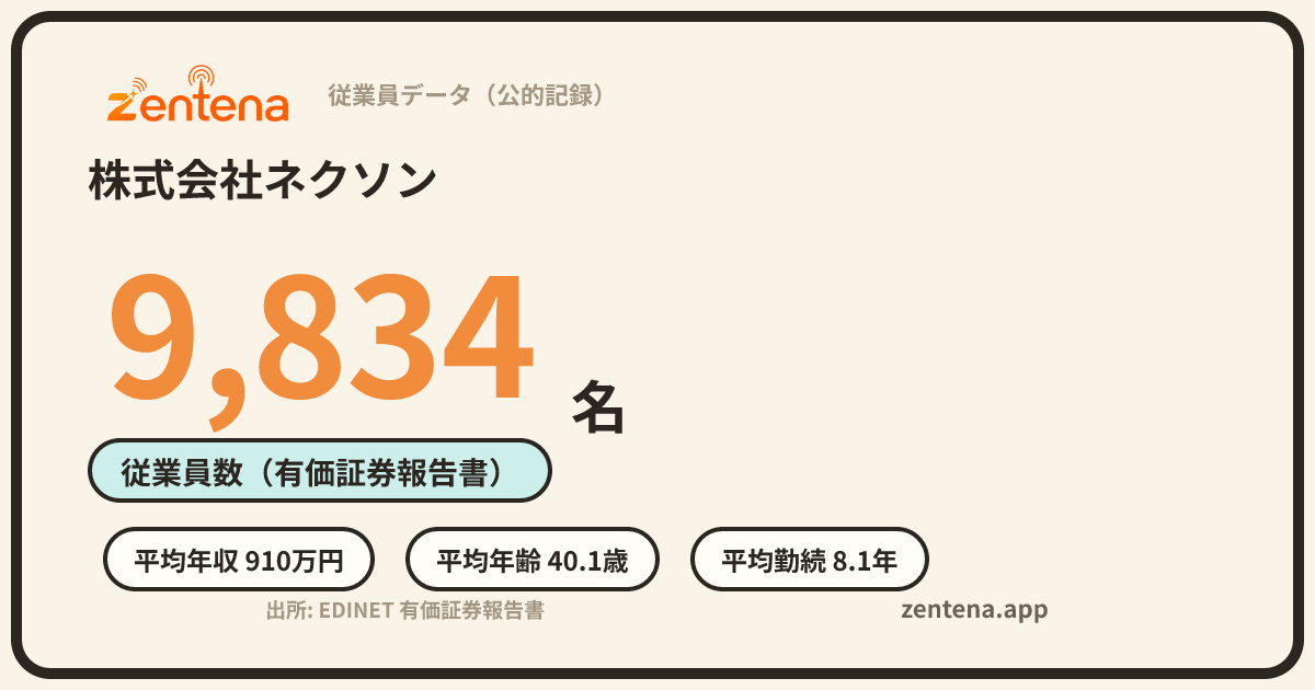 株式会社ネクソンの従業員データカード