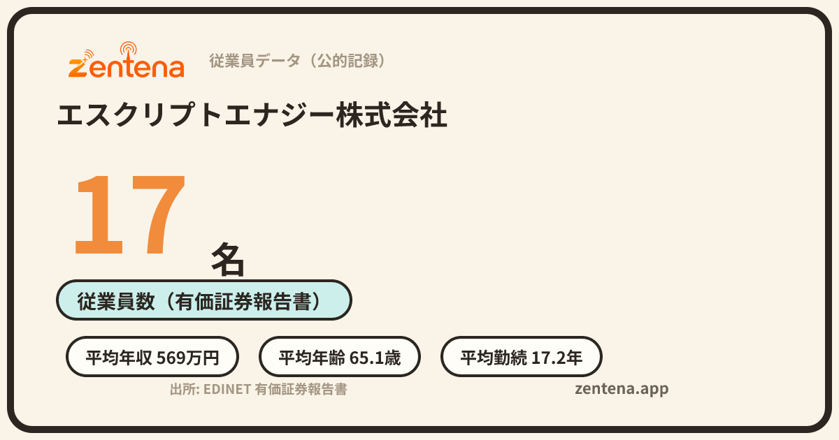 エスクリプトエナジー株式会社の従業員データカード
