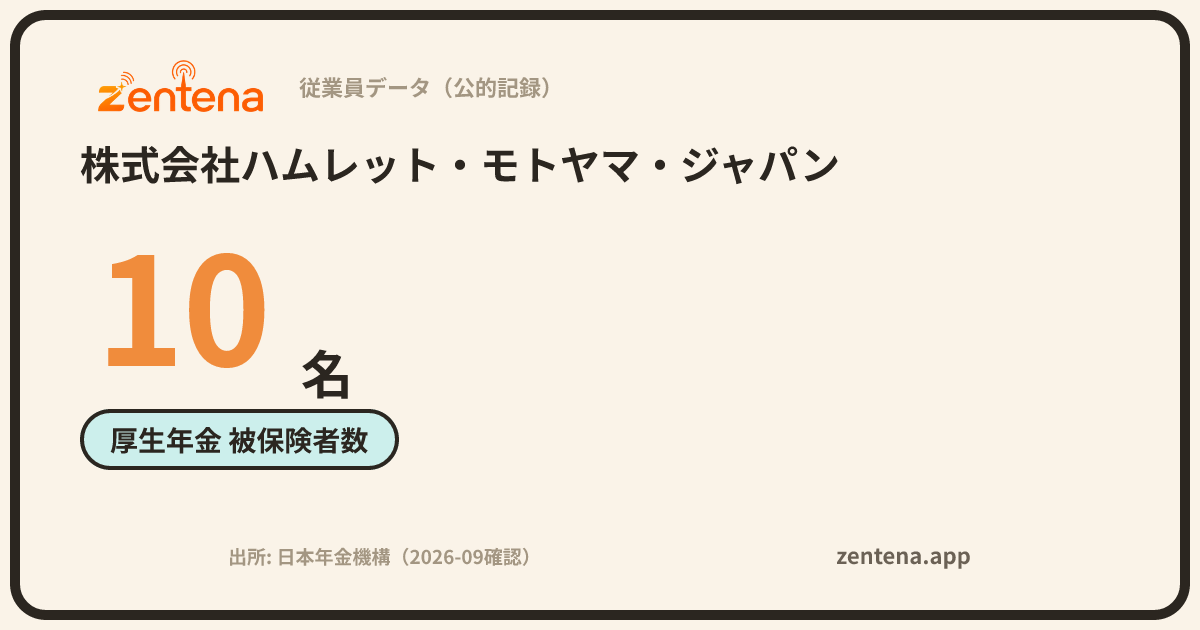 株式会社ハムレット・モトヤマ・ジャパンの従業員データカード