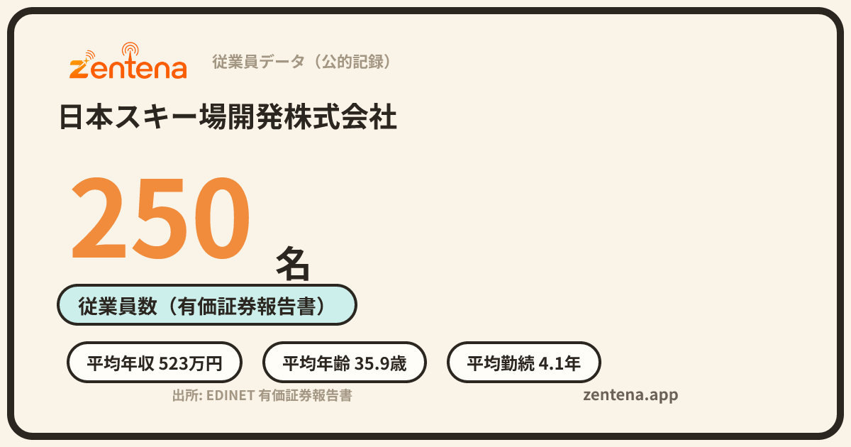 日本スキー場開発株式会社の従業員データカード