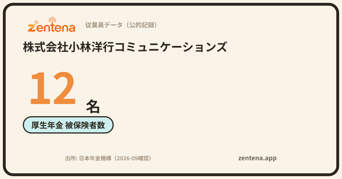 株式会社小林洋行コミュニケーションズの従業員データカード