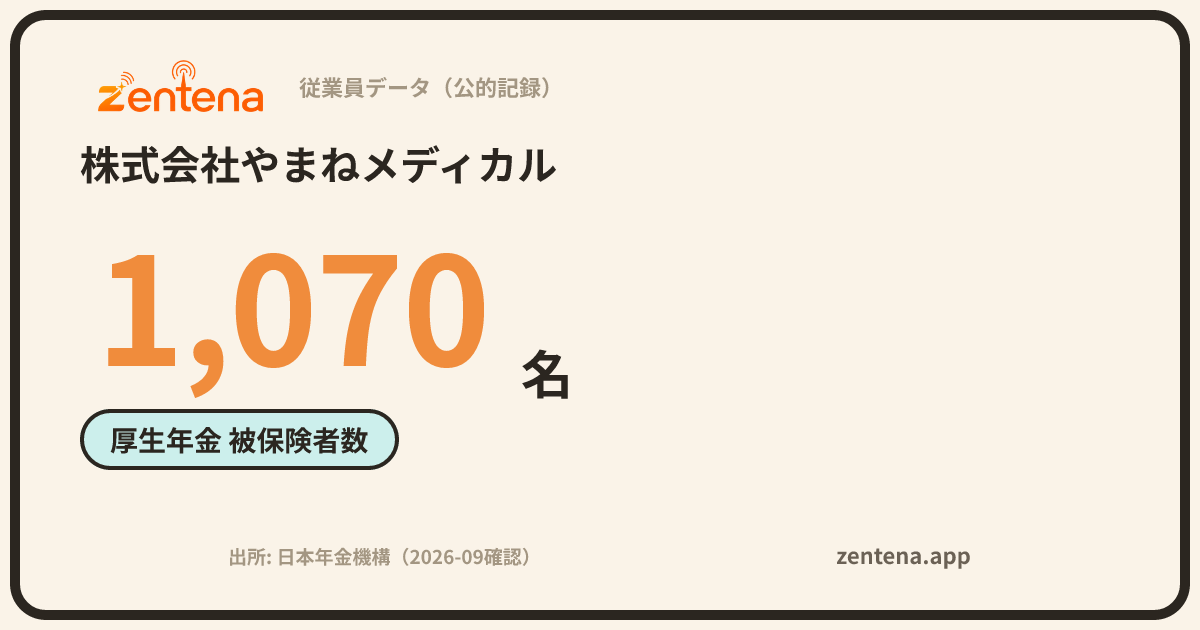 株式会社やまねメディカルの従業員データカード