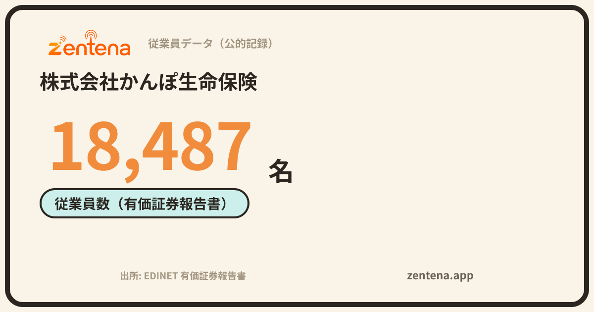 株式会社かんぽ生命保険の従業員データカード