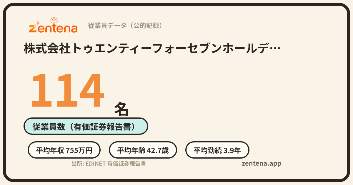 株式会社トゥエンティーフォーセブンホールディングスの従業員データカード