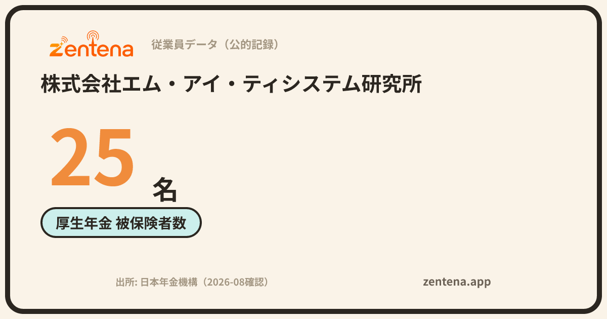 株式会社エム・アイ・ティシステム研究所の従業員データカード
